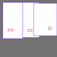 Annotation Visualization