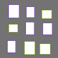 Annotation Visualization