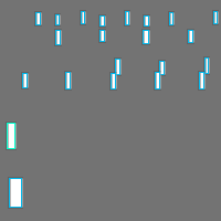 Annotation Visualization