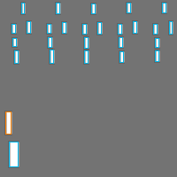 Annotation Visualization