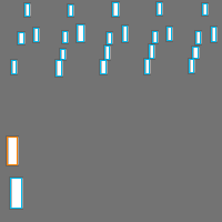 Annotation Visualization