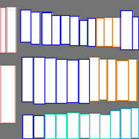 Annotation Visualization