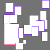 Annotation Visualization