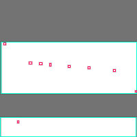 Annotation Visualization