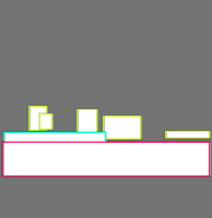 Annotation Visualization