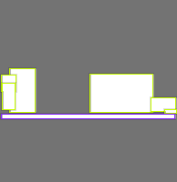 Annotation Visualization