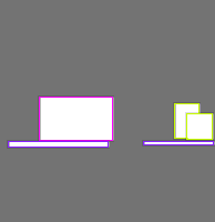 Annotation Visualization