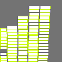 Annotation Visualization