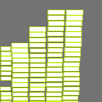 Annotation Visualization