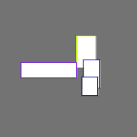 Annotation Visualization