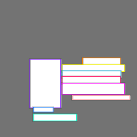 Annotation Visualization