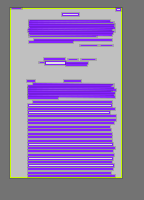 Annotation Visualization