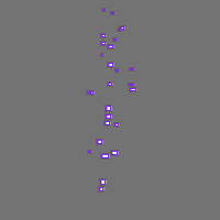 Annotation Visualization