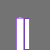 Annotation Visualization