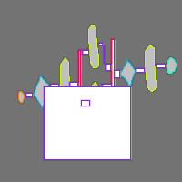 Annotation Visualization