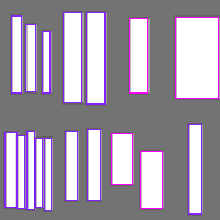 Annotation Visualization