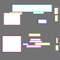 Annotation Visualization