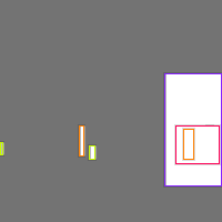 Annotation Visualization