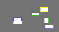 Annotation Visualization