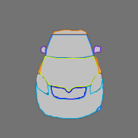 Annotation Visualization