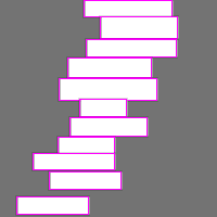 Annotation Visualization