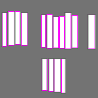 Annotation Visualization