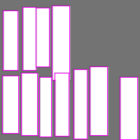 Annotation Visualization