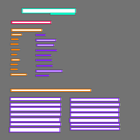 Annotation Visualization