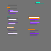 Annotation Visualization