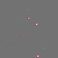 Annotation Visualization