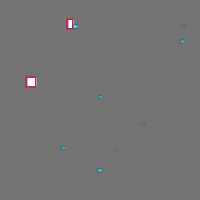 Annotation Visualization