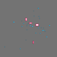 Annotation Visualization