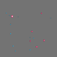 Annotation Visualization