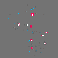 Annotation Visualization