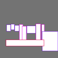 Annotation Visualization