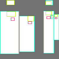 Annotation Visualization