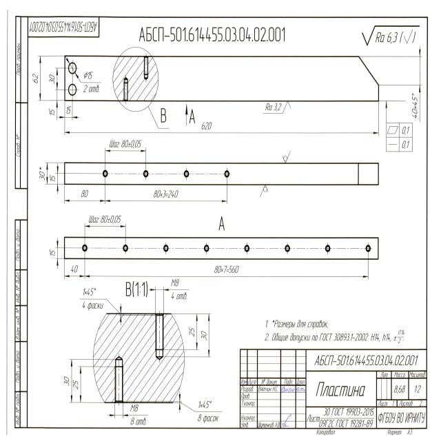 Dataset Image