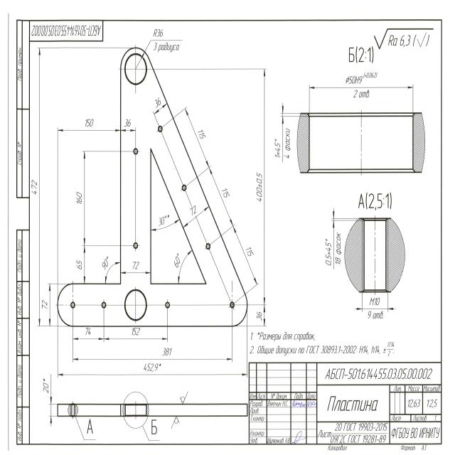 Dataset Image