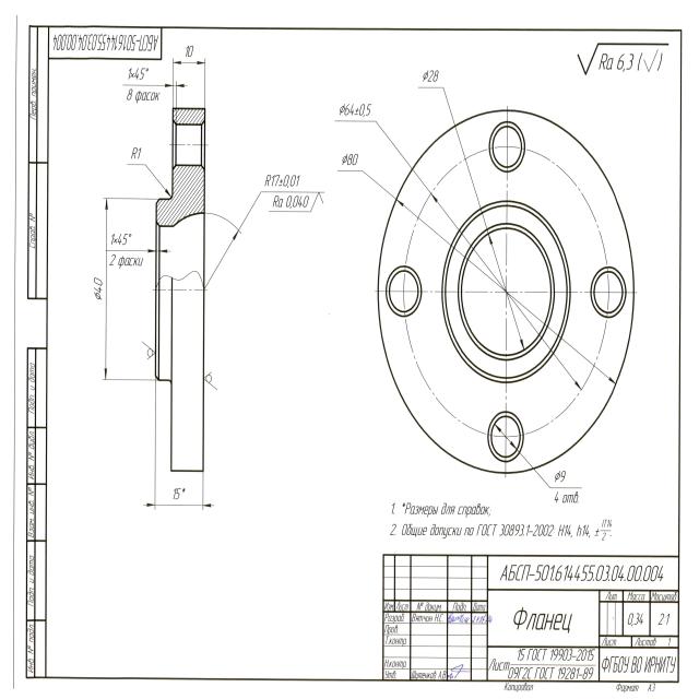 Dataset Image