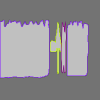 Annotation Visualization