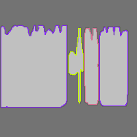 Annotation Visualization