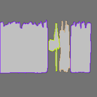 Annotation Visualization