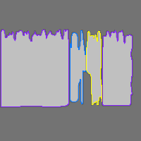 Annotation Visualization