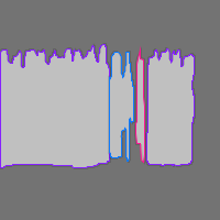 Annotation Visualization