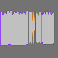 Annotation Visualization