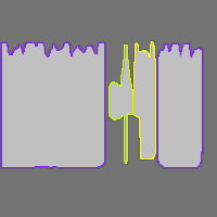 Annotation Visualization