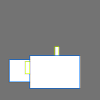 Annotation Visualization