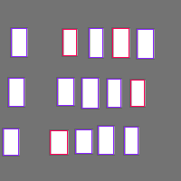 Annotation Visualization