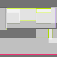 Annotation Visualization