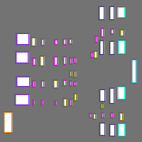 Annotation Visualization